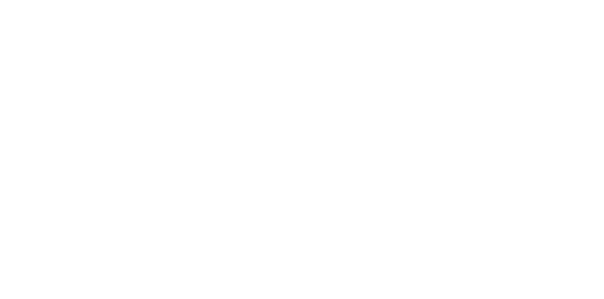 gradient